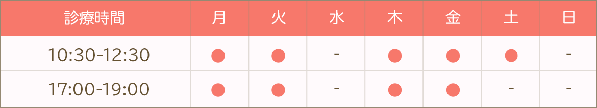 表：一般診察　診療時間