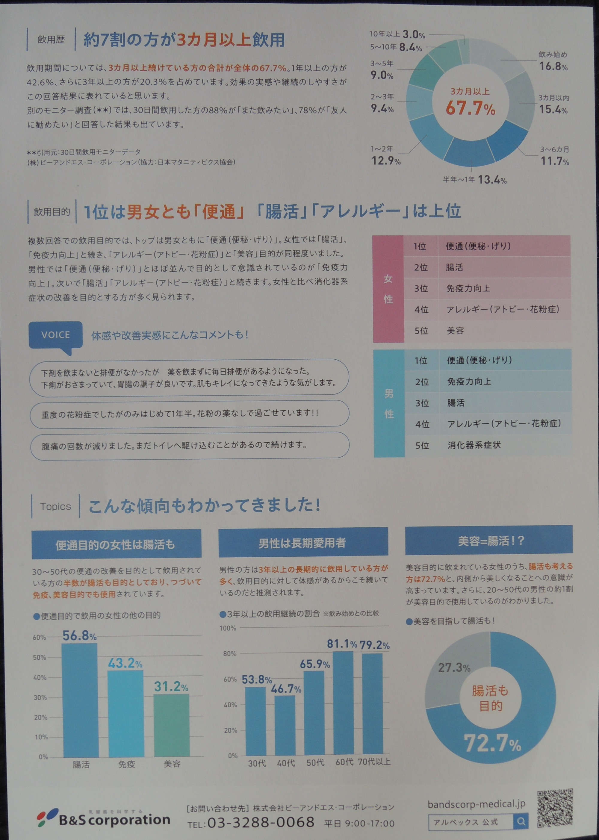 「アルベックス」